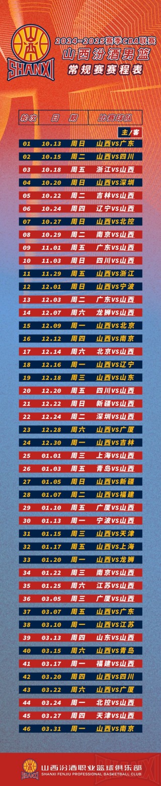 cba今天赛程(cba今天赛程安排)