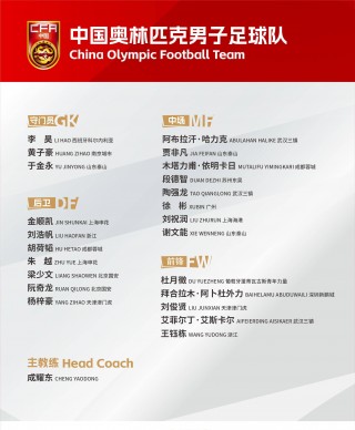 中国足球国家队排名(中国足球国家队排名第几)