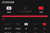 cctv5足球直播(足球直播在线直播观看免费)