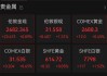 深夜，降息