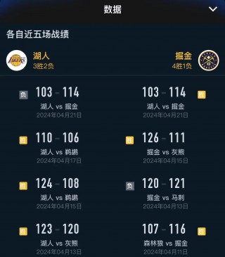 nba湖人队赛程表(nba湖人队赛程表最新)