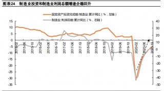钢铁行业兼并重组进程加快(促进钢铁行业兼并重组指导意见)