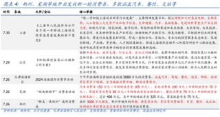 国盛策略：下半年政策可能有三大类