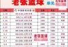 竞彩推荐单(竞彩推荐单名字)