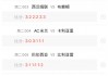 比分预测(都灵vs佛罗伦萨比分预测)