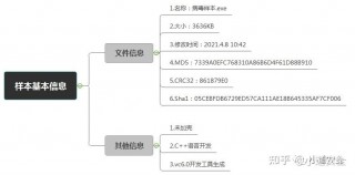逆向分析工具集(逆向分析是什么意思)