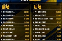 nba中国-官方网站投票(nba官网中国官方网站投票入口)