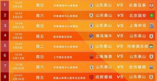山东鲁能泰山亚冠赛程(2021年山东鲁能泰山亚冠)