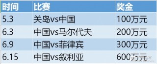 国足马尔代夫比赛时间(国足马尔代夫比赛时间几点)