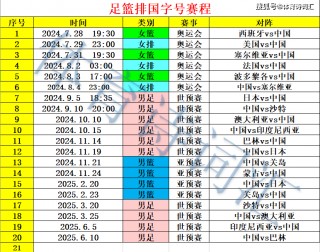 cba篮球赛程(cba篮球赛程时间表)