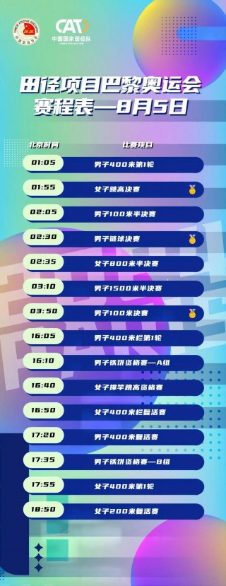 今日赛事赛程表(8月11日赛程安排表)