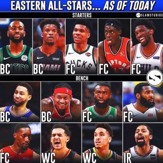 2020nba全明星名单(2020nba全明星赛回放)