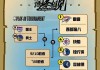 2019nba季后赛对阵图(20192020nba季后赛对阵图)