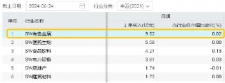 拐点信号显现？北向资金加仓+ETF资金逢跌买入，花旗、美银唱多金价！有色金属板块迎来配置机遇？