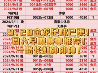 今日赛事推荐(今日赛事推荐分析报告)