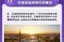 历届奥运会举办地点(历届奥运会举办地点和冠军)