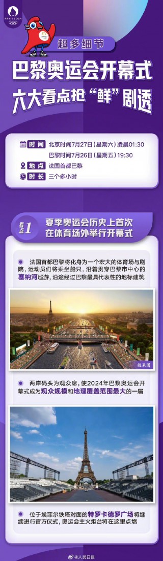 历届奥运会举办地点(历届奥运会举办地点和冠军)