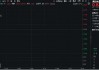 科技自主可控成焦点，固态电池再迎催化！宁德时代涨近5%，智能电动车ETF（516380）单日吸金2377万元
