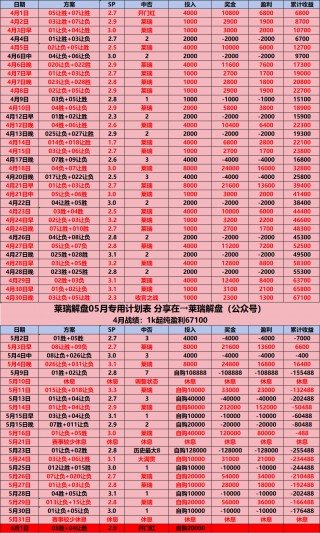 瑞超赛程比分积分榜(瑞超赛程比分积分榜2023)