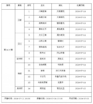 美洲杯赛程(美洲杯赛程2024)