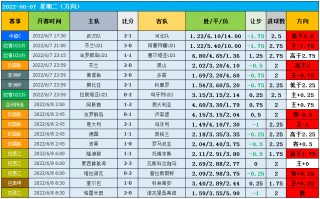 免费足球推荐足球分析(免费足球分析推荐app)