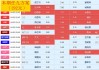 澳客彩票网官网网页版(澳客彩票网官网网页版荣华)