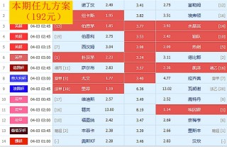 澳客彩票网官网网页版(澳客彩票网官网网页版荣华)