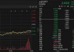 最后20分钟，突然放量！“神秘资金”频扫货华夏上证50ETF、华泰柏瑞沪深300ETF等多只宽基ETF