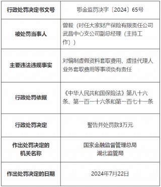 大家财险武昌中心支公司被罚19万元：因编制虚假资料套取费用、虚挂 *** 人业务套取费用