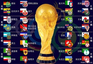 国际足联排名(国际足联排名前100)