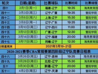 cba比赛时间表2022(cba比赛时间表20202021)