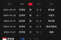 直播cctv5(中央5台现场直播cctv5)