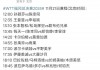 乒乓总决赛赛程(乒乓总决赛赛程新加坡)