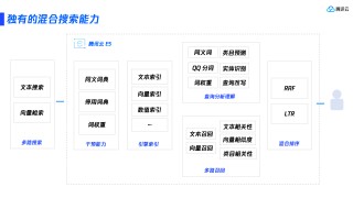 ai工具集多少钱(ai工具箱的介绍和使用)