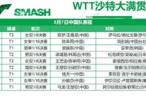 今天直播乒乓球比赛时间(今天直播乒乓球比赛时间今天王楚欣对战马龙)