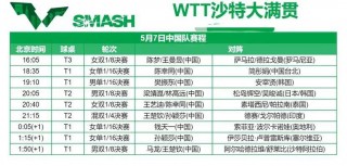 今天直播乒乓球比赛时间(今天直播乒乓球比赛时间今天王楚欣对战马龙)