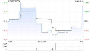 中国同辐：中核秦同成功获得甲级辐射安全许可证
