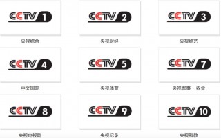 全国所有电视频道(全国所有电视频道有哪些和台数)