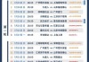 中超联赛2020赛程表(中超联赛2020赛程表上海申花)
