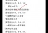 今日赛事推荐(今日赛事推荐分析报告)