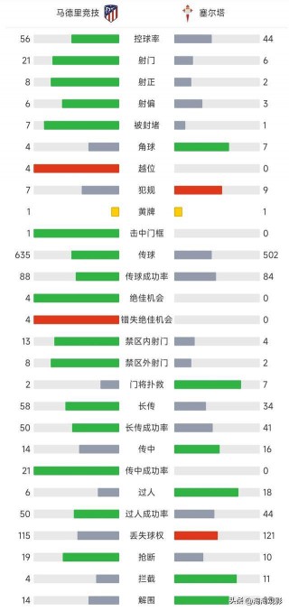 西甲联赛积分(西甲联赛积分榜比分)