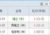 意大利vs巴西(意大利vs巴西的足球赛)