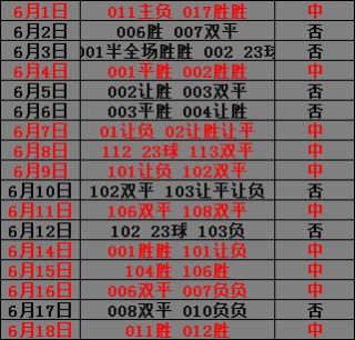 2020年欧洲杯比分结果(2020年欧洲杯比分结果查询)