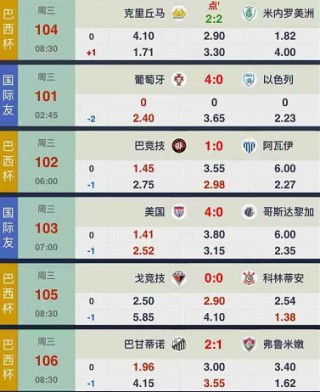 足球即时比分网(竞彩足球即时比分网)