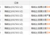 22天18板！大牛股重申：不存在！