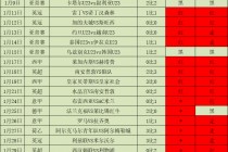 捷报足球即时比分网比(捷报足球即时比分网比v)