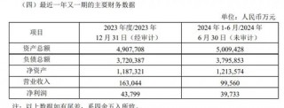 券商万联证券20亿元增资扩股