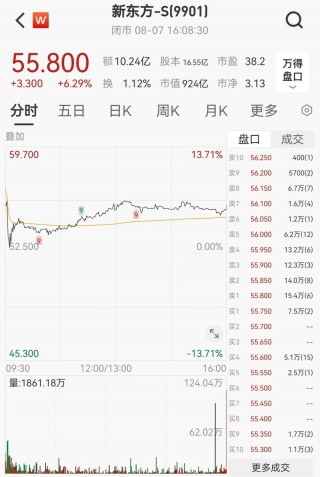 闪崩！暴跌90%