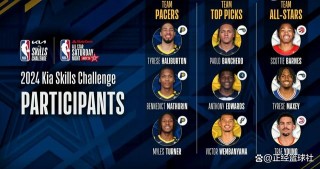 nba全明星技巧大赛(NBA全明星技巧大赛韦德)