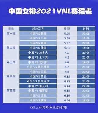 世界女排联赛2021赛程直播(世界女排联赛赛程2021赛程表)